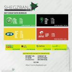 Shegzbanj Media Discount Data Plan